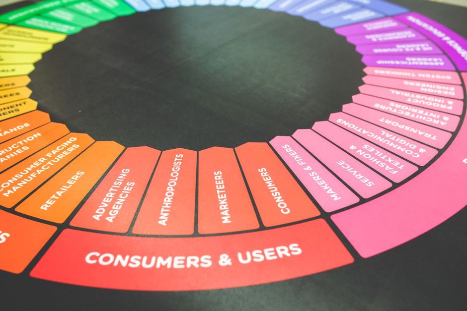 Estratégias de Marketing para Negócios Digitais